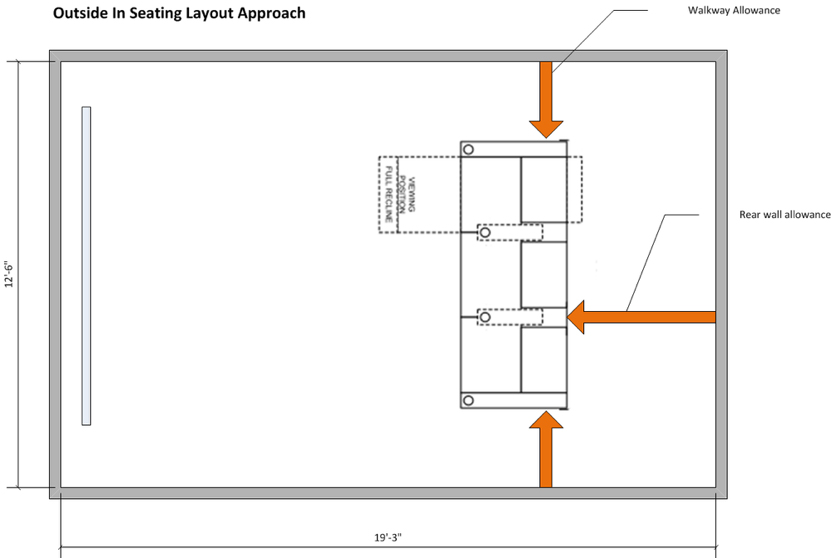 home theater seating layout plan