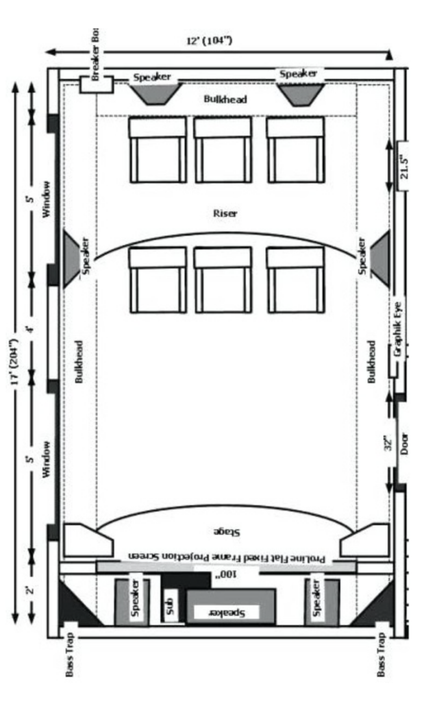 home-theater-floor-plan-layout-with-two-rows