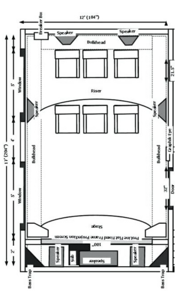 Movie theater speaker store setup